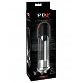 Автоматическая вакуумная помпа Blowjob Power Pump - Pipedream - в Омске купить с доставкой