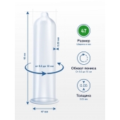 Презервативы MY.SIZE размер 47 - 10 шт. - My.Size - купить с доставкой в Омске