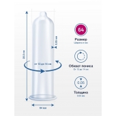 Презервативы MY.SIZE размер 64 - 10 шт. - My.Size - купить с доставкой в Омске