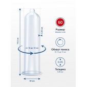 Презервативы MY.SIZE размер 60 - 3 шт. - My.Size - купить с доставкой в Омске