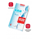 Ультратонкие презервативы Elasun Ultra-thin and Smooth - 10 шт. - Elasun - купить с доставкой в Омске