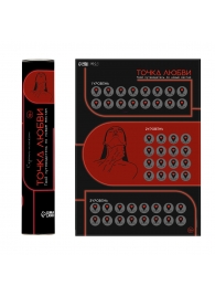 Плакат для двоих  Точка любви  со скретч-слоем - Сима-Ленд - купить с доставкой в Омске