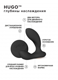 Черный вибромассажер простаты с пультом ДУ Hugo 2 Remote - Lelo - в Омске купить с доставкой