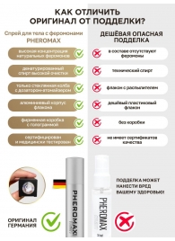 Концентрат феромонов без запаха Pheromax Man для мужчин - 14 мл. - Pheromax - купить с доставкой в Омске