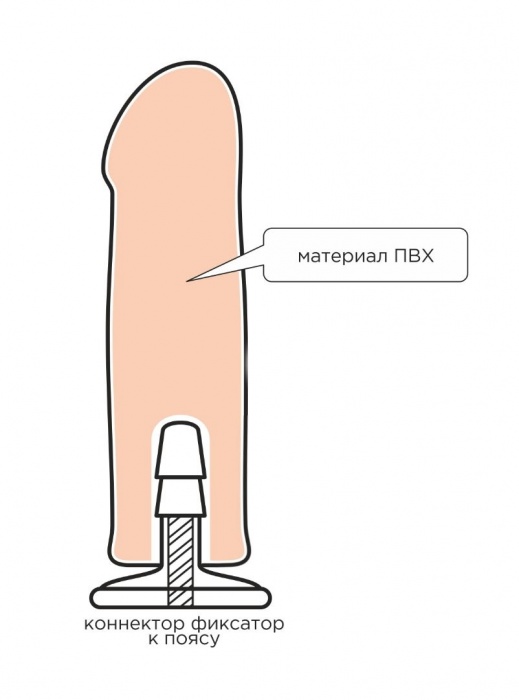 Страпон телесного цвета на регулируемых ремешках - 17 см. - LOVETOY (А-Полимер) - купить с доставкой в Омске