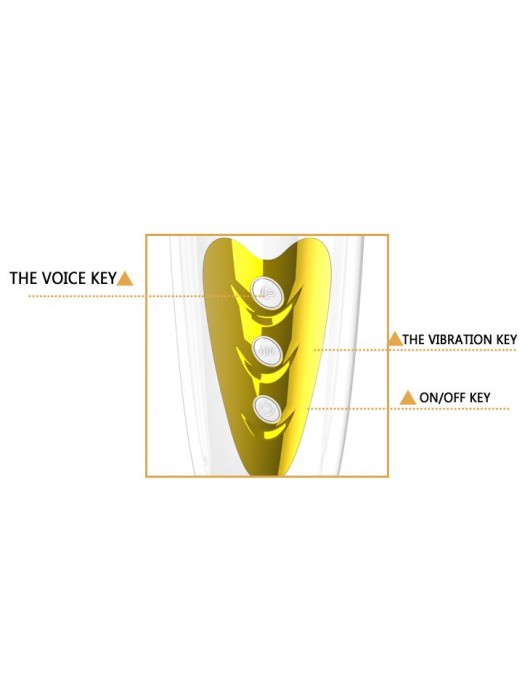 Мега-мастурбатор вагина Sally с вибрацией и голосом - Baile - в Омске купить с доставкой